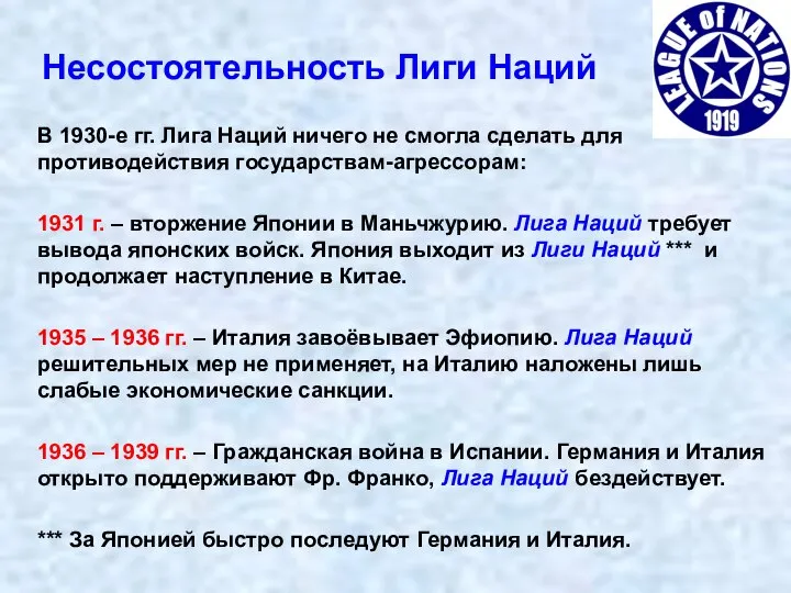 Несостоятельность Лиги Наций В 1930-е гг. Лига Наций ничего не смогла сделать