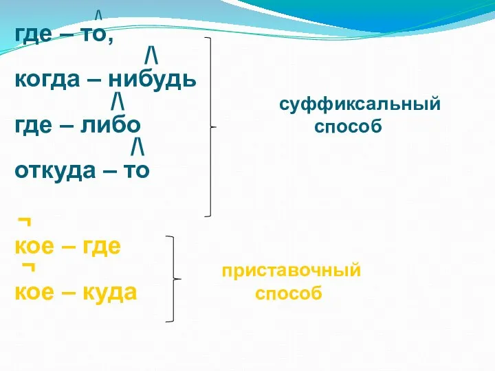 /\ где – то, /\ когда – нибудь /\ суффиксальный где –