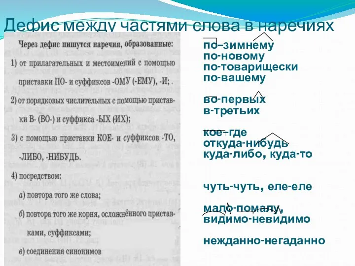 Дефис между частями слова в наречиях по–зимнему по-новому по-товарищески по-вашему во-первых в-третьих