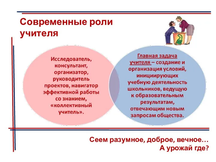 Современные роли учителя Сеем разумное, доброе, вечное… А урожай где?