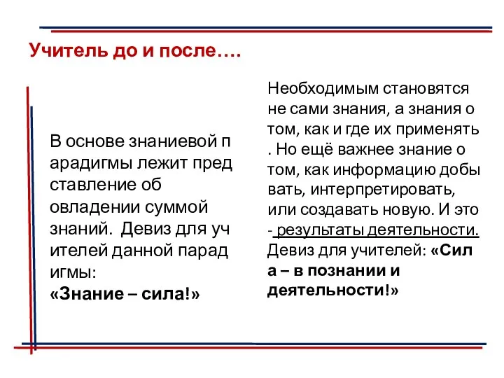 Учитель до и после…. В основе знаниевой парадигмы лежит представление об овладении