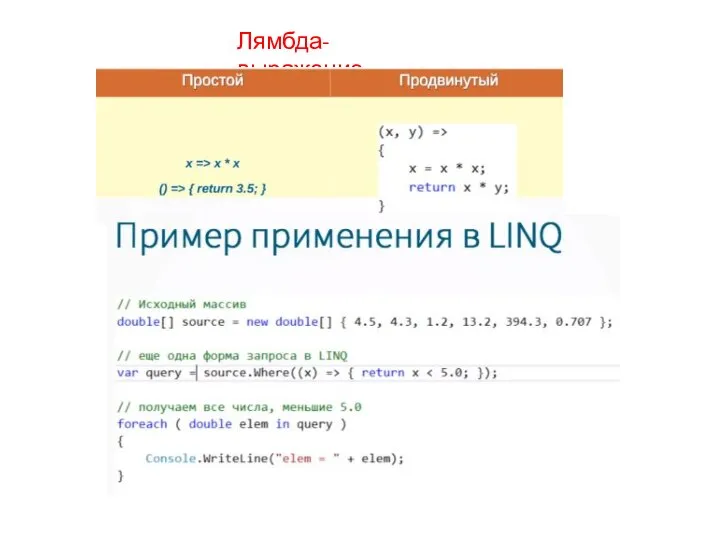 Лямбда-выражение
