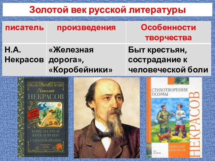 Золотой век русской литературы