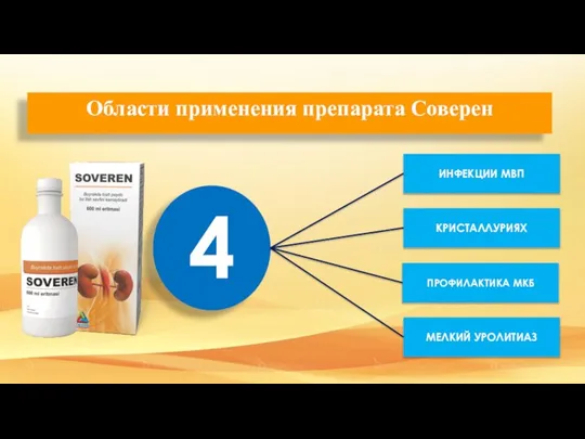 МЕЛКИЙ УРОЛИТИАЗ 4 КРИСТАЛЛУРИЯХ ИНФЕКЦИИ МВП ПРОФИЛАКТИКА МКБ Области применения препарата Соверен