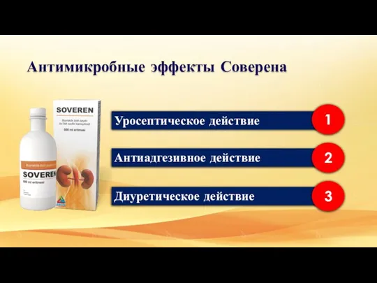 Антимикробные эффекты Соверена Уросептическое действие Антиадгезивное действие Диуретическое действие 1 2 3