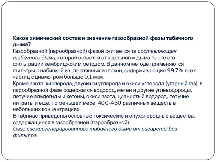 Каков химический состав и значение газообразной фазы табачного дыма? Газообразной (парообразной) фазой