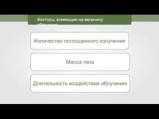 Факторы, влияющие на величину облучения Количество поглощенного излучения Масса тела Длительность воздействия облучения