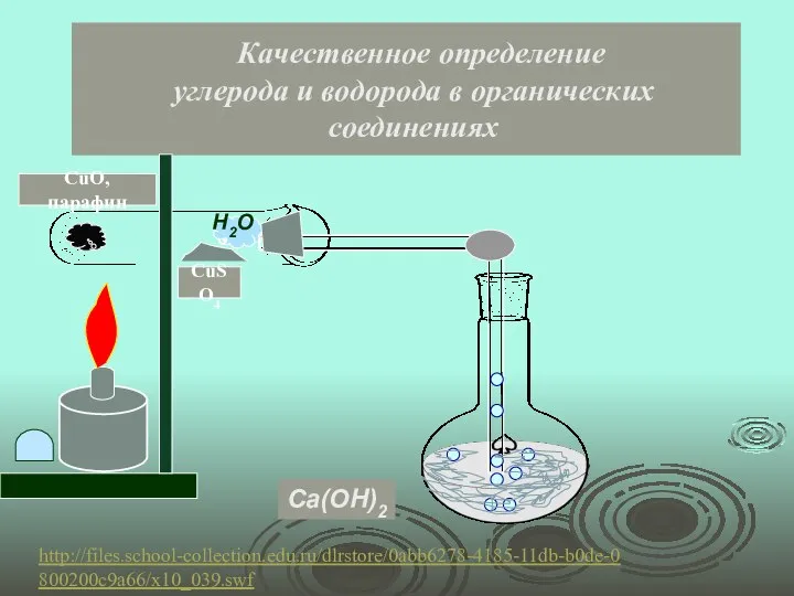 Качественное определение углерода и водорода в органических соединениях Ca(OH)2 CuSO4 CuO, парафин H2O http://files.school-collection.edu.ru/dlrstore/0abb6278-4185-11db-b0de-0800200c9a66/x10_039.swf