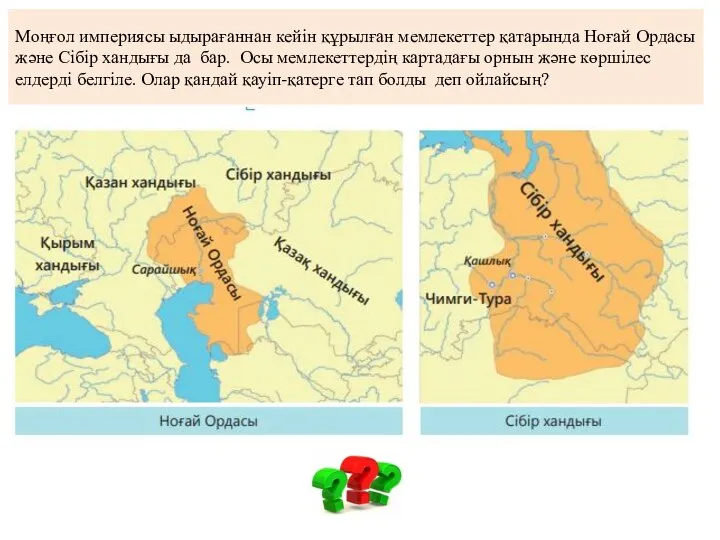 Моңғол империясы ыдырағаннан кейін құрылған мемлекеттер қатарында Ноғай Ордасы және Сібір хандығы