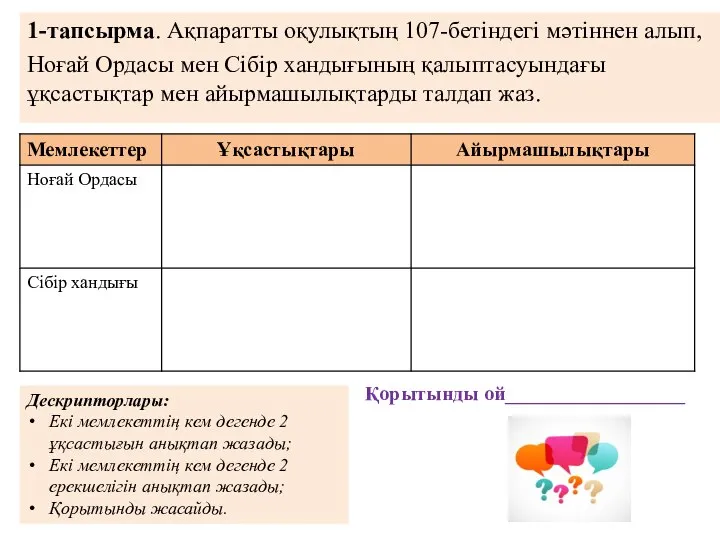 1-тапсырма. Ақпаратты оқулықтың 107-бетіндегі мәтіннен алып, Ноғай Ордасы мен Сібір хандығының қалыптасуындағы