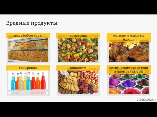 Вредные продукты полуфабрикаты консервы острые и жирные блюда газировка сладости химические красители и ароматизаторы