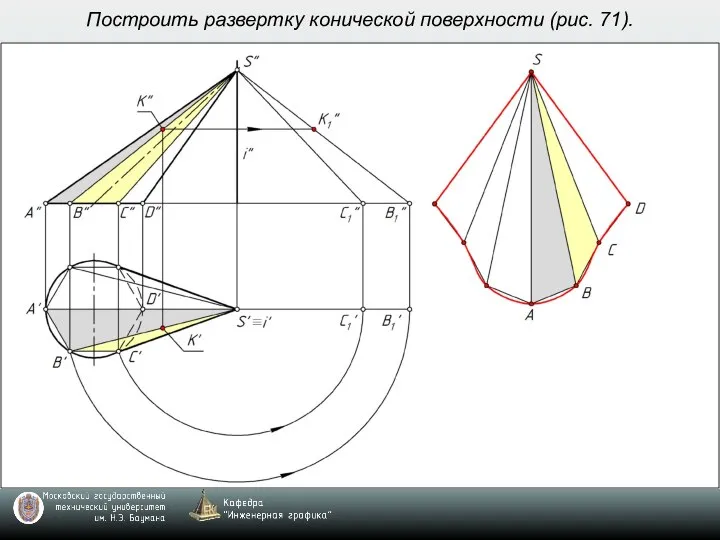 Построить развертку конической поверхности (рис. 71).