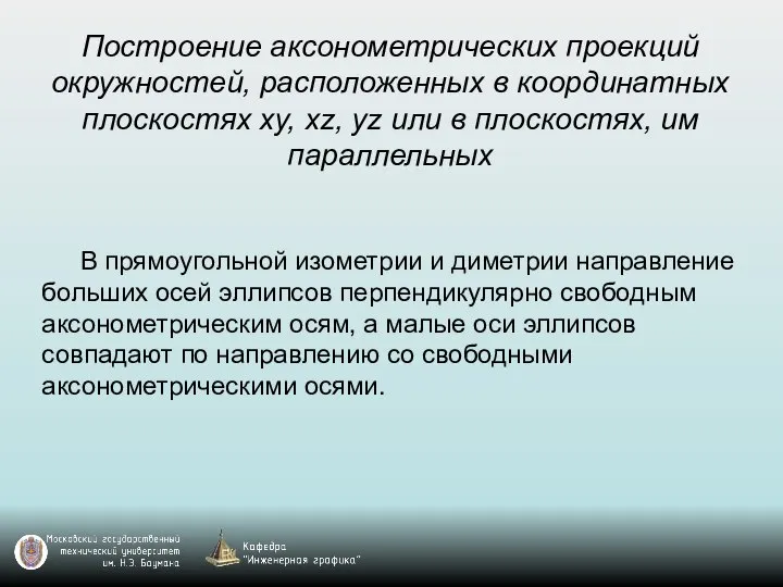 Построение аксонометрических проекций окружностей, расположенных в координатных плоскостях xy, xz, yz или