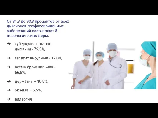 От 81,3 до 93,8 процентов от всех диагнозов профессиональных заболеваний составляют 8