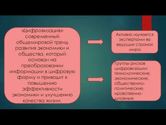 «Цифровизация»- современный общемировой тренд развития экономики и общества, который основан на преобразовании