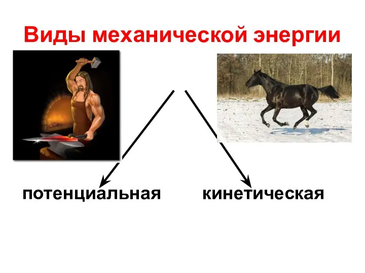 Виды механической энергии потенциальная кинетическая