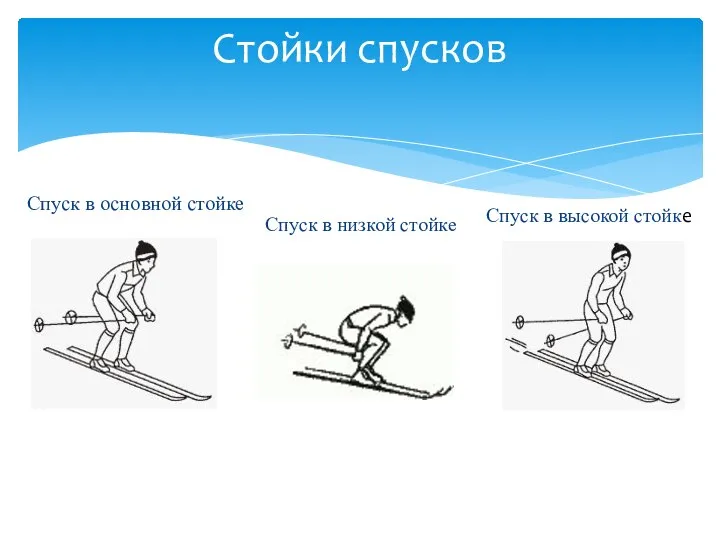 Спуск в основной стойке Стойки спусков Спуск в низкой стойке Спуск в высокой стойке