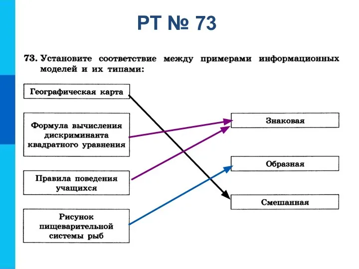 РТ № 73