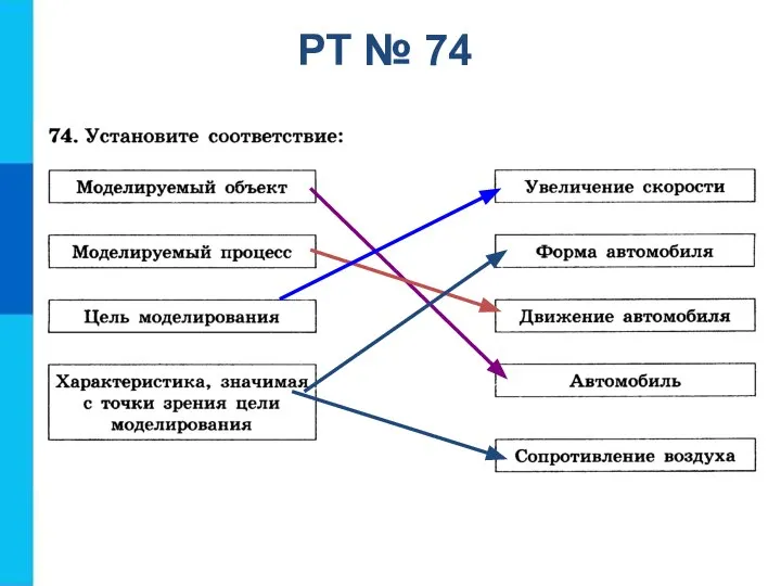 РТ № 74