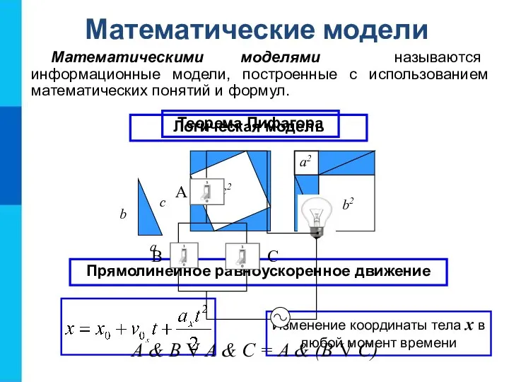 Математические модели Математическими моделями называются информационные модели, построенные с использованием математических понятий