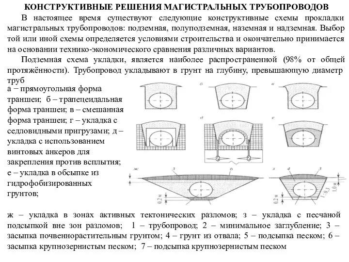 КОНСТРУКТИВНЫЕ РЕШЕНИЯ МАГИСТРАЛЬНЫХ ТРУБОПРОВОДОВ В настоящее время существуют следующие конструктивные схемы прокладки