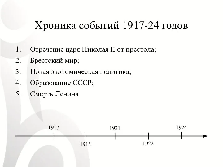 Хроника событий 1917-24 годов Отречение царя Николая II от престола; Брестский мир;