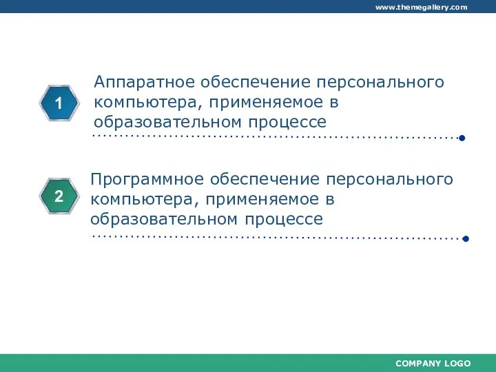 План Аппаратное обеспечение персонального компьютера, применяемое в образовательном процессе 1 2 Программное