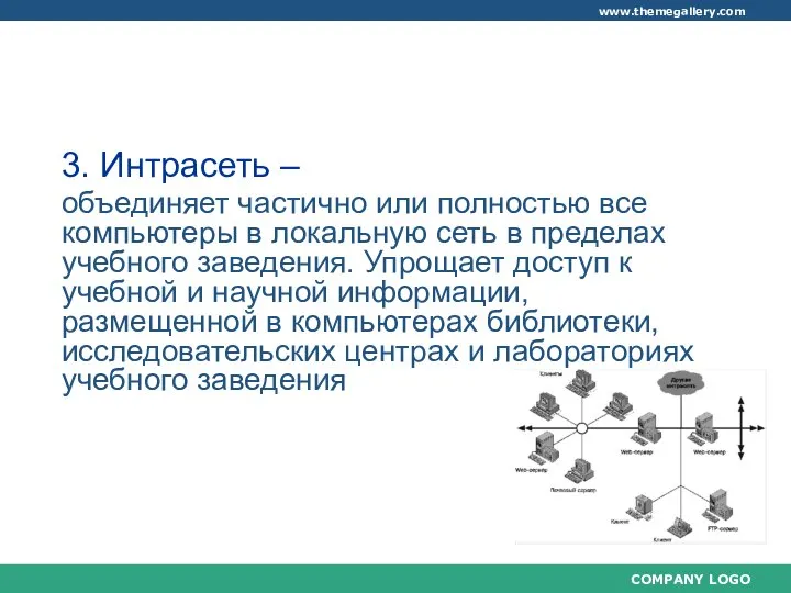 1.Аппаратное обеспечение персонального компьютера, применяемое в образовательном процессе 3. Интрасеть – объединяет