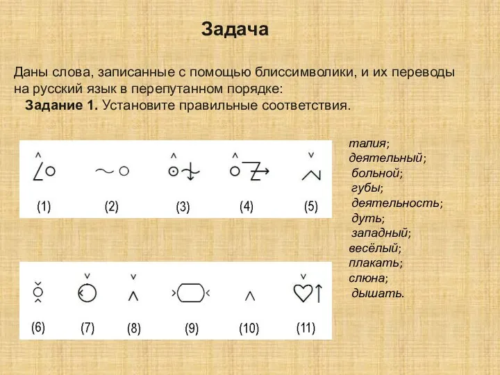 Задача Даны слова, записанные с помощью блиссимволики, и их переводы на русский