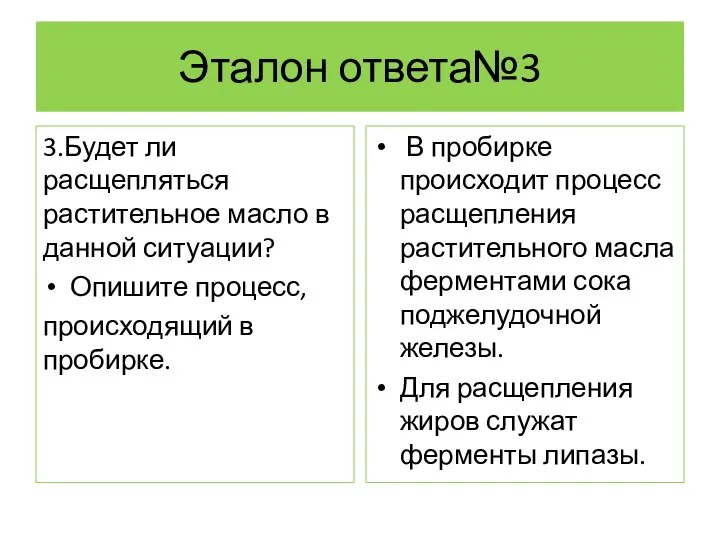 Эталон ответа№3 3.Будет ли расщепляться растительное масло в данной ситуации? Опишите процесс,