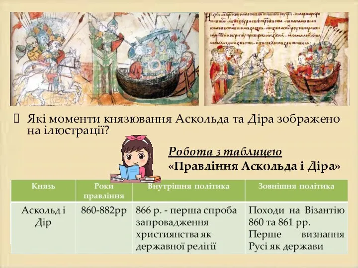 Які моменти князювання Аскольда та Діра зображено на ілюстрації? Робота з таблицею «Правління Аскольда і Діра»