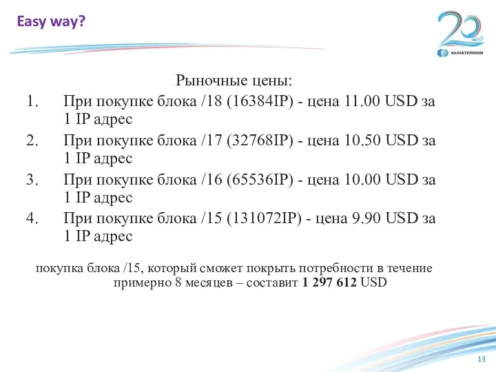 Рыночные цены: При покупке блока /18 (16384IP) - цена 11.00 USD за