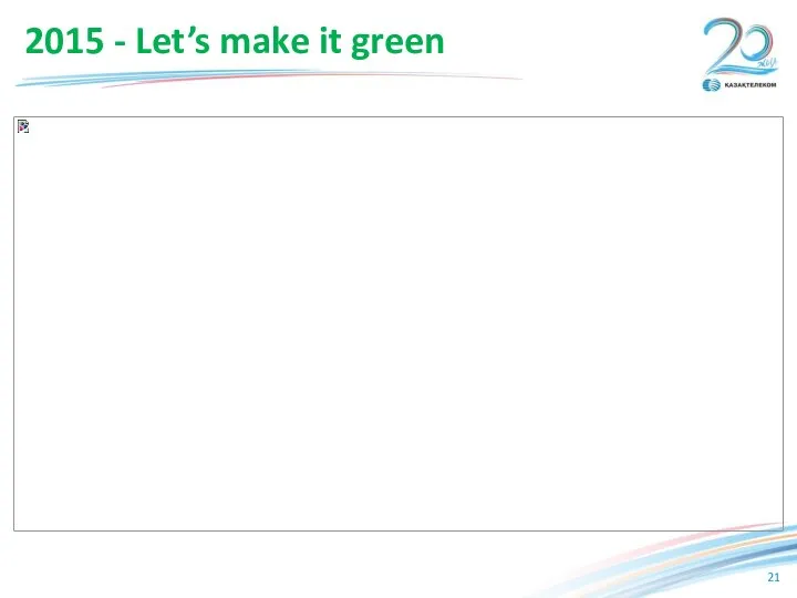 2015 - Let’s make it green