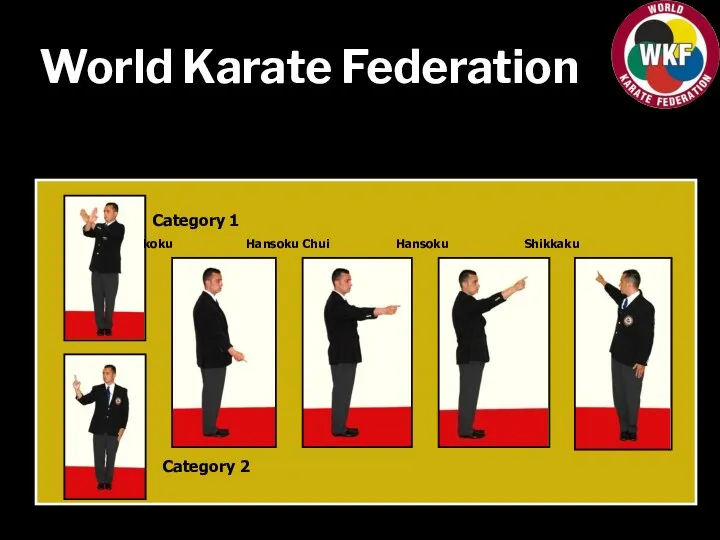 World Karate Federation Category 1 Keikoku Hansoku Chui Hansoku Shikkaku Category 2