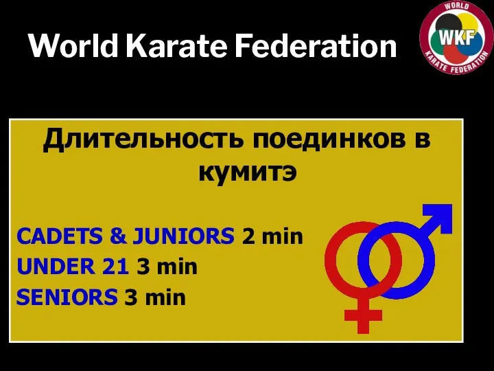 World Karate Federation Длительность поединков в кумитэ CADETS & JUNIORS 2 min