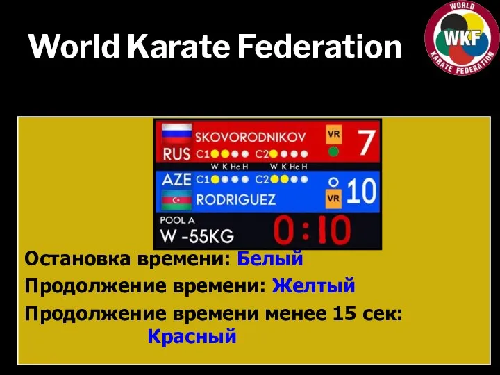 World Karate Federation Остановка времени: Белый Продолжение времени: Желтый Продолжение времени менее 15 сек: Красный