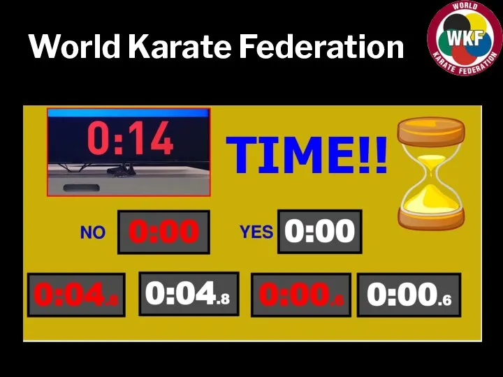 World Karate Federation