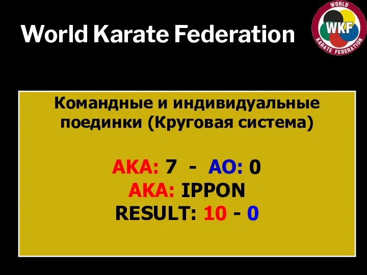 World Karate Federation Командные и индивидуальные поединки (Круговая система) AKA: 7 -