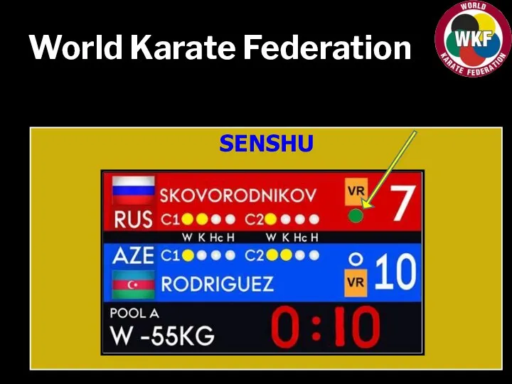 World Karate Federation SENSHU