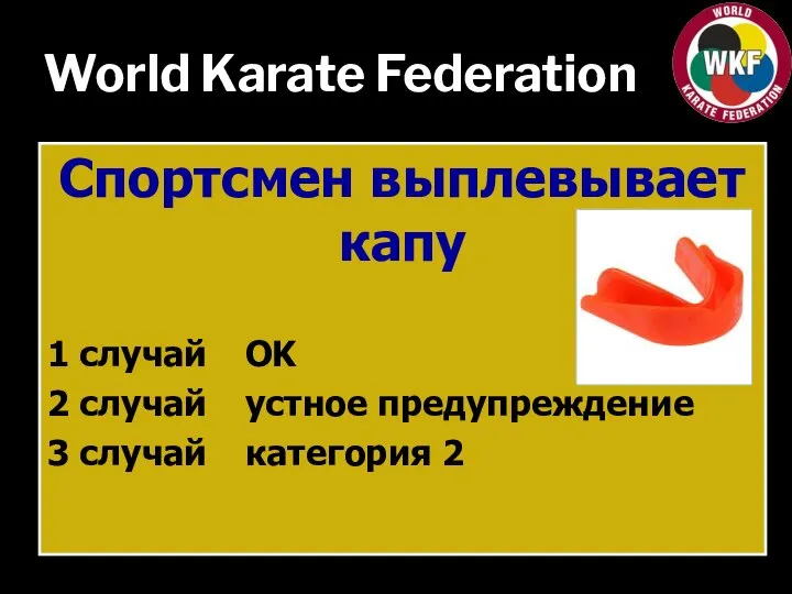 World Karate Federation Спортсмен выплевывает капу 1 случай OK 2 случай устное