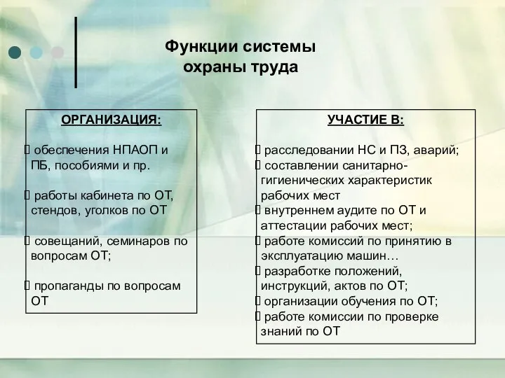 Функции системы охраны труда ОРГАНИЗАЦИЯ: обеспечения НПАОП и ПБ, пособиями и пр.