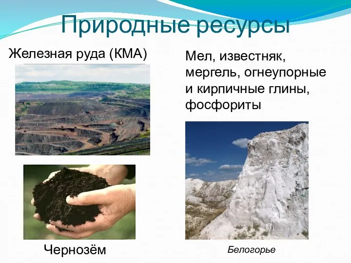 Природные ресурсы Железная руда (КМА) Чернозём Мел, известняк, мергель, огнеупорные и кирпичные глины, фосфориты Белогорье