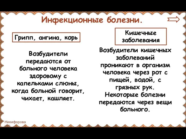 Инфекционные болезни. Грипп, ангина, корь Кишечные заболевания Возбудители передаются от больного человека