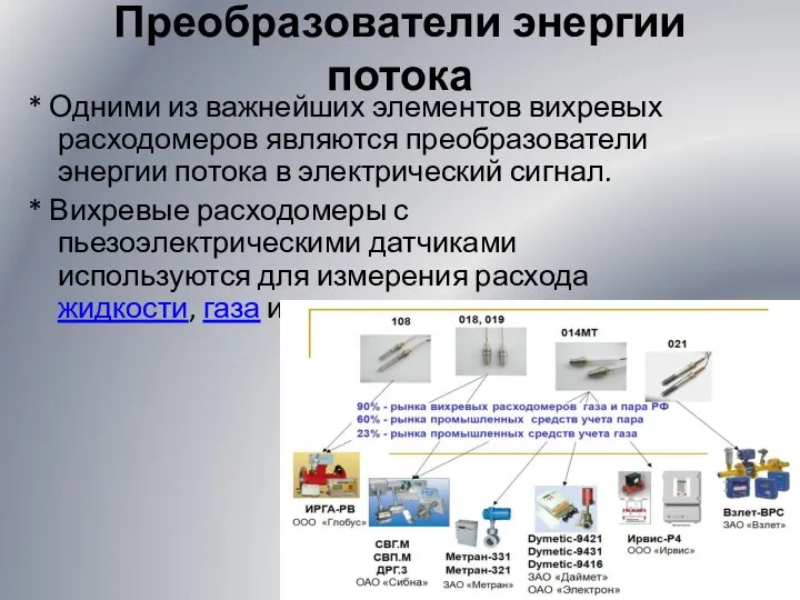 Преобразователи энергии потока * Одними из важнейших элементов вихревых расходомеров являются преобразователи