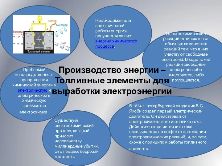 Электрохимические реакции отличаются от обычных химических реакций тем, что в них участвуют