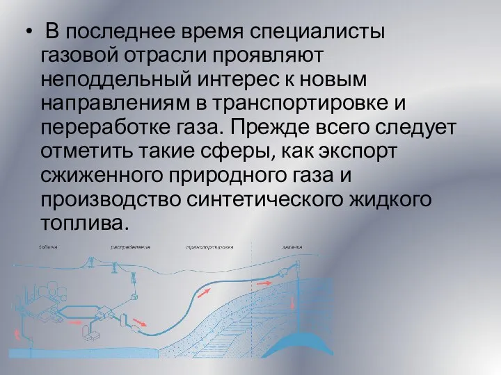 В последнее время специалисты газовой отрасли проявляют неподдельный интерес к новым направлениям