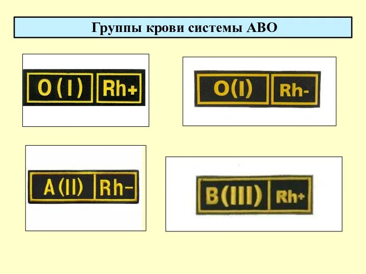 Группы крови системы АВО