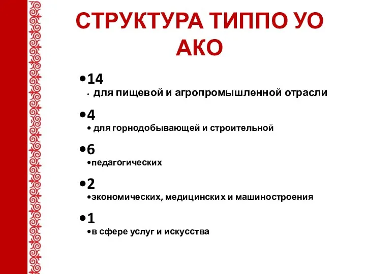 СТРУКТУРА ТИППО УО АКО 14 для пищевой и агропромышленной отрасли 4 для