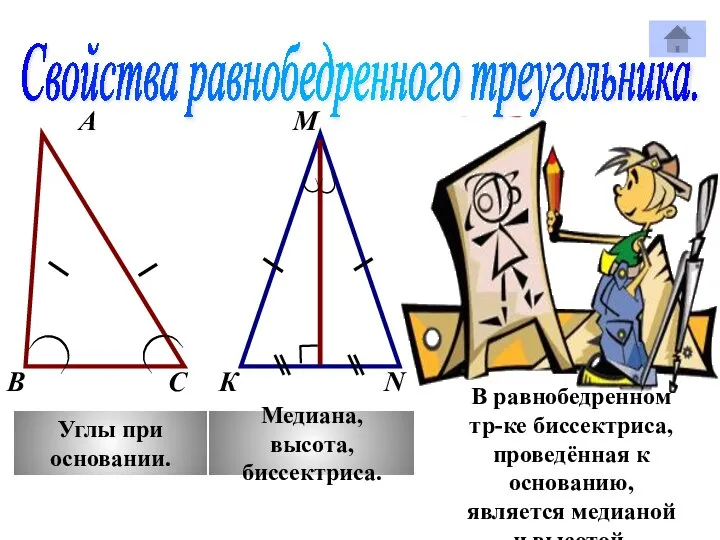 Свойства равнобедренного треугольника. А М В К С N Углы при основании.