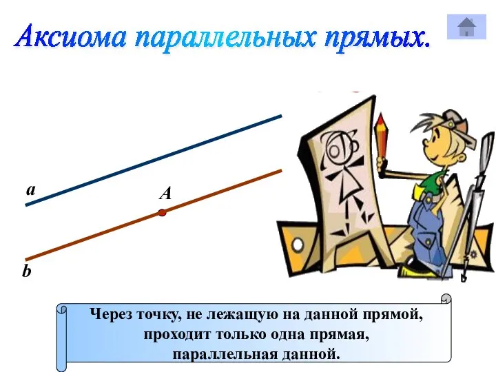 Аксиома параллельных прямых. а b Через точку, не лежащую на данной прямой,